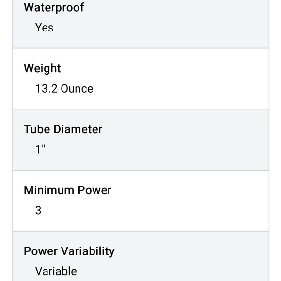 Simons 22 Mag Rimfire Rifle Scope - Picture 10 of 14